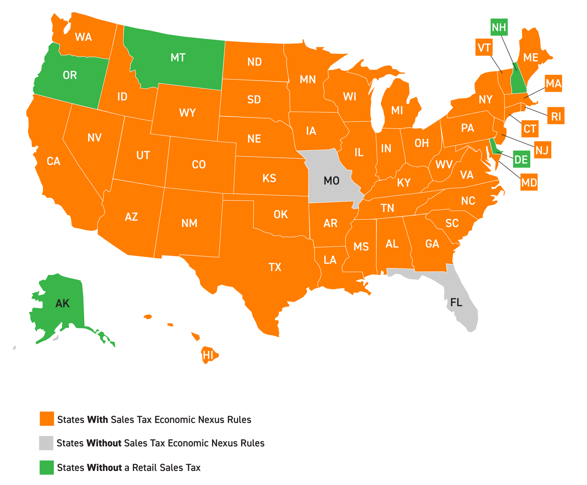 OutofState Sales Tax Compliance is a New Fact of Life for Small